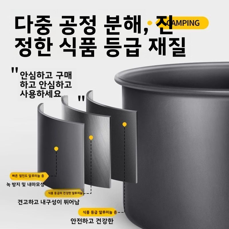 Outdoor Camping Cookware Set P - огляд і ціна Nesting Camping Cooking Set