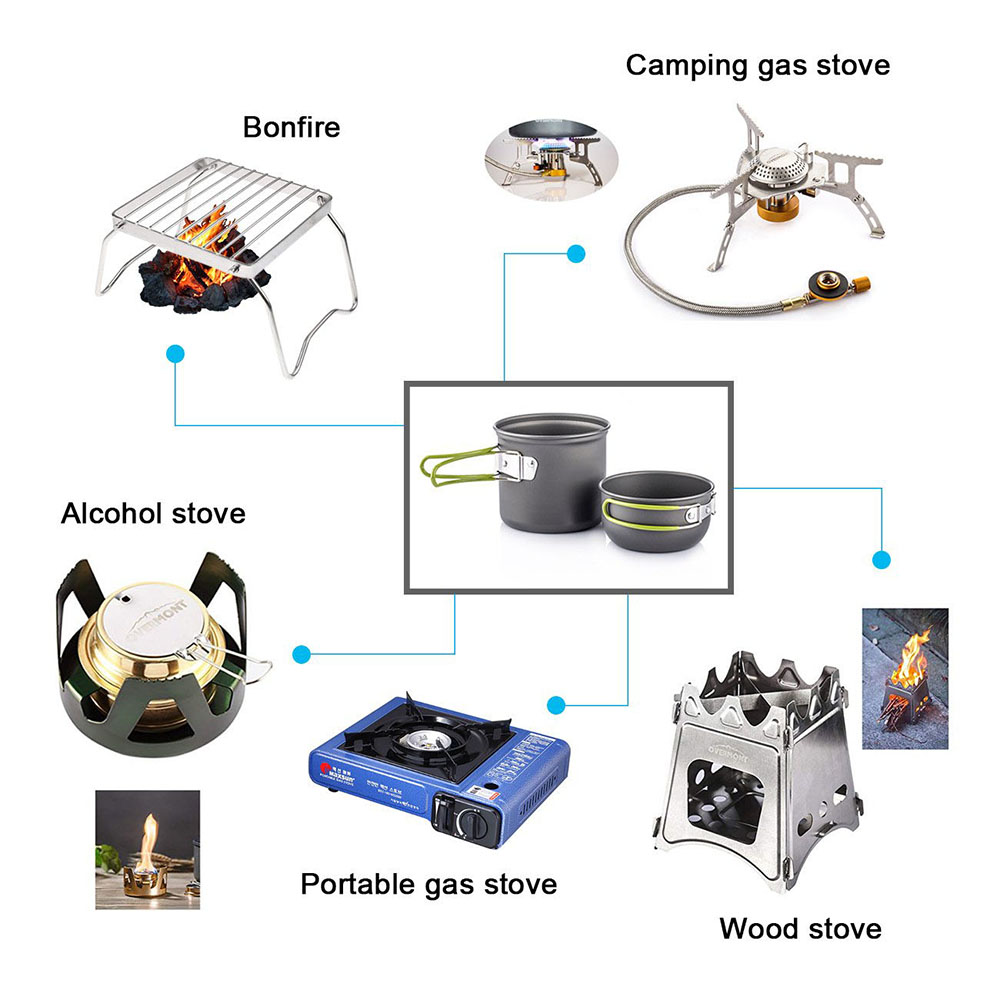 Ultralight Camping Pots Cookwa - огляд і ціна Camping Cooking Kit